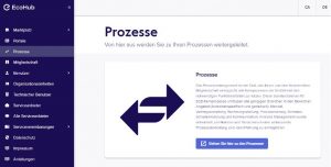 Prozesse